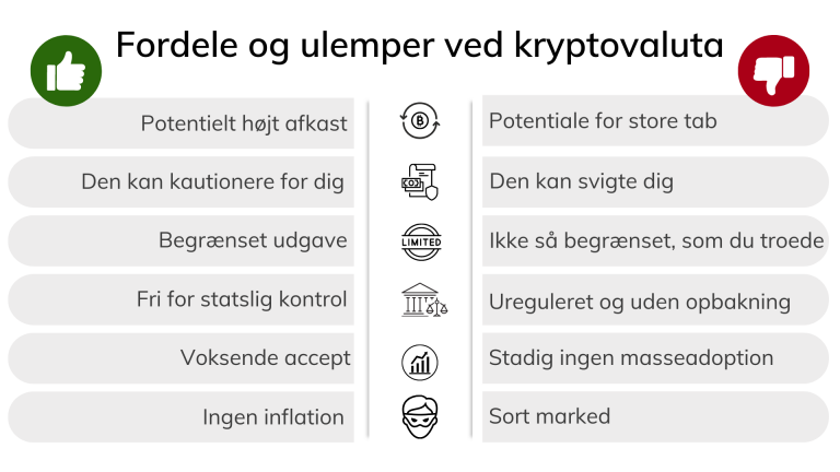 En-titt-på-betalningsmetoder-krypto-casino-kontra-traditionellt-casino