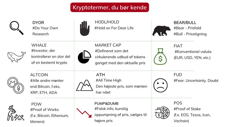 Guide-till-bästa-krypto-plånböckerna-i-Sverige