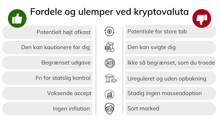 Hantering-av-krypto-spels-följsamhet