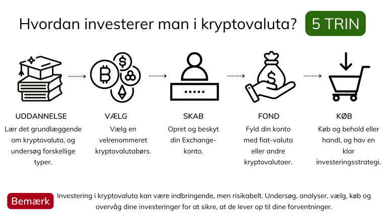 Regulatoriska-hinder-för-krypto-spel