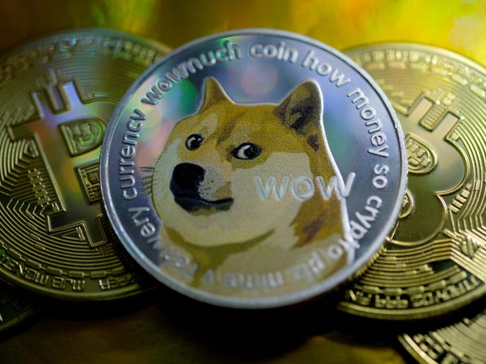 Utforska Dogecoin: Bettingtrender och möjligheter